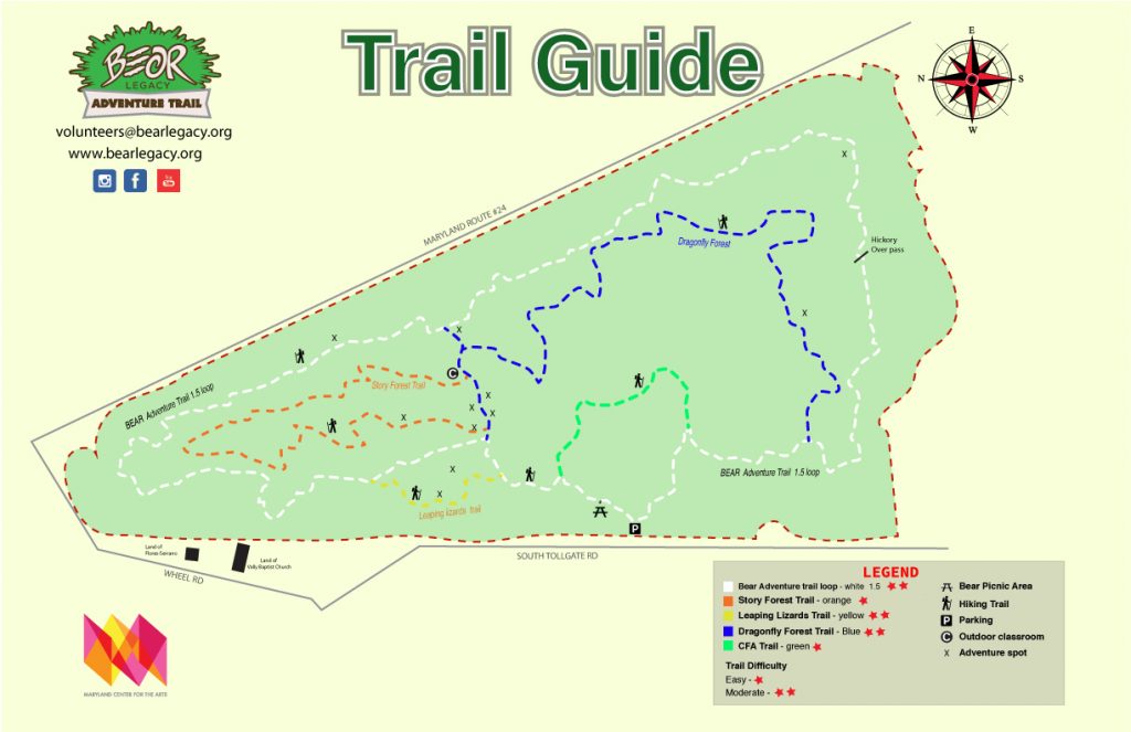 Trail Guide